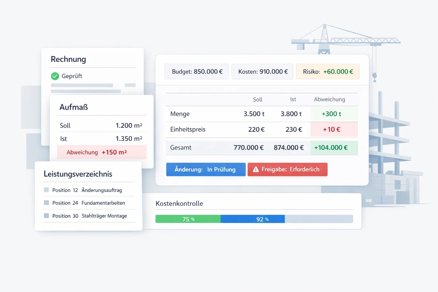 Industriebau – Zaster
